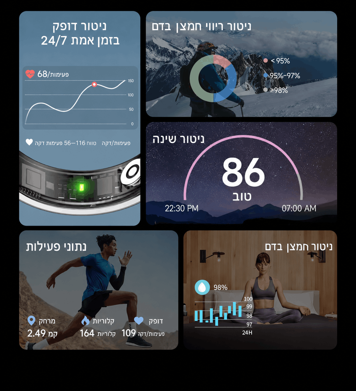 מעקב פעילות יומי