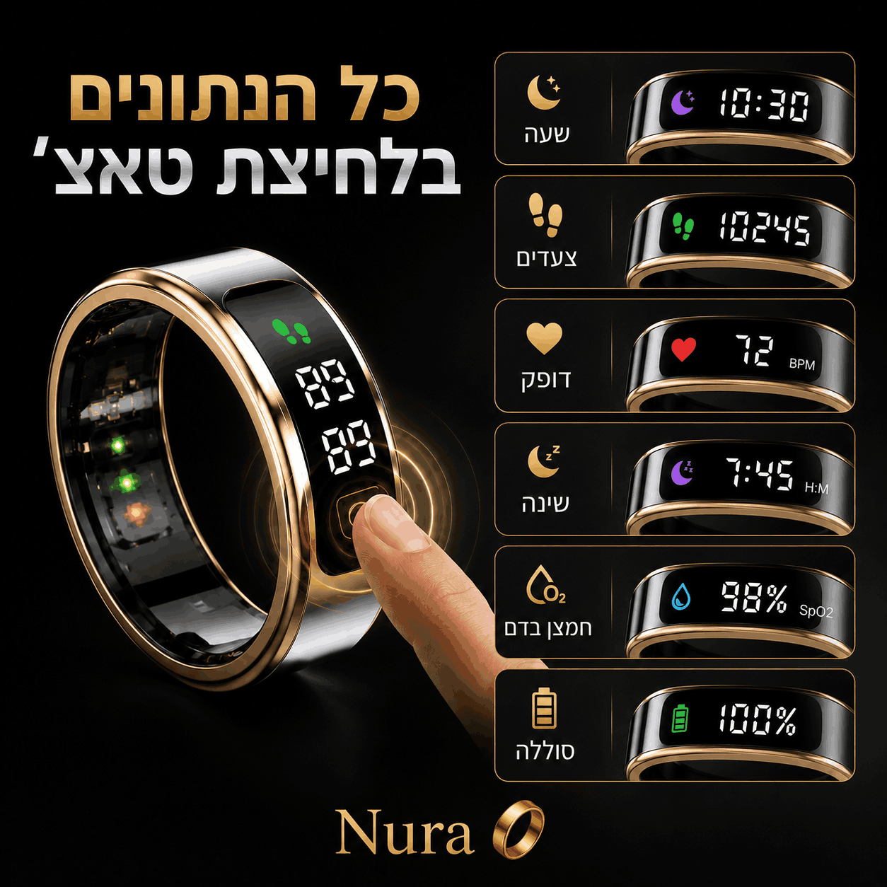 הכל בטאצ'